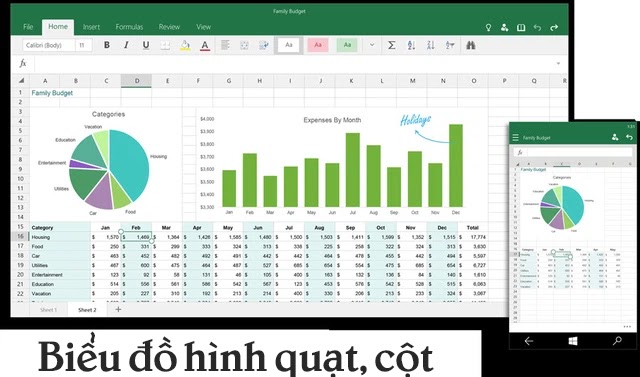 Theo dõi biến động qua biểu đồ Excel 2007