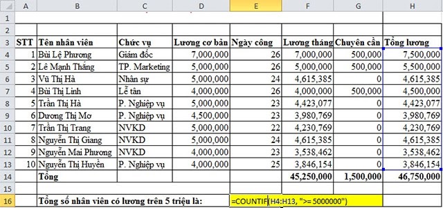 Tính toán nhanh chóng chính xác tiện dụng