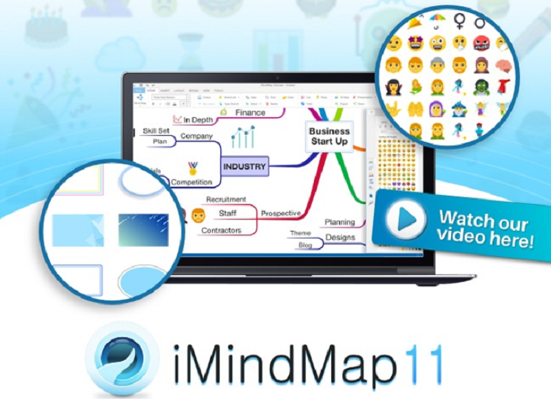 Tải IMindMap Full Crack Miễn Phí Mới Nhất 2025 + Hướng Dẫn Cài Đặt A-Z