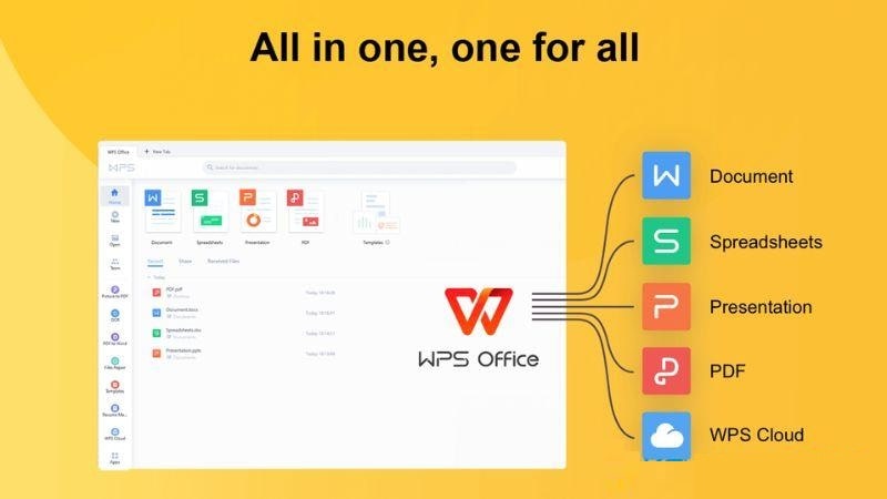 Hoàn tất cài đặt WPS Office