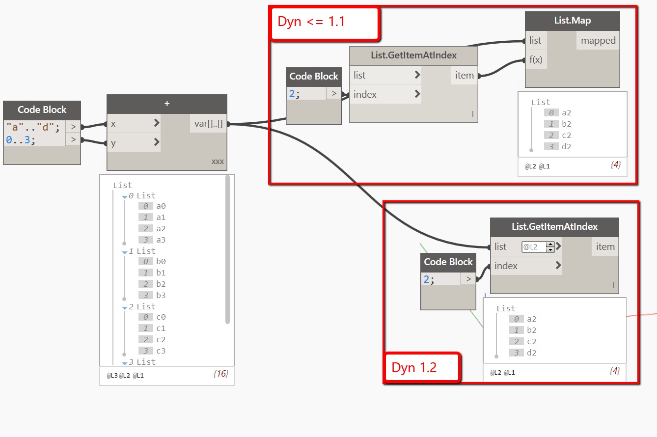 Quá trình cài đặt Autodesk Revit 2016