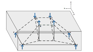 Tải CAST Full Crack Miễn Phí Mới Nhất 2025 + Hướng Dẫn Cài Đặt A-Z 2